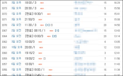 동행자를 찾는 사람들이 게시판에 올린 글들 